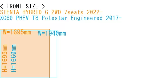 #SIENTA HYBRID G 2WD 7seats 2022- + XC60 PHEV T8 Polestar Engineered 2017-